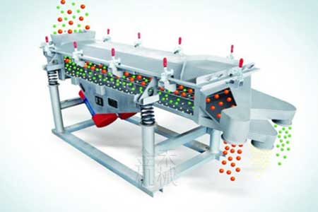 直線(xiàn)篩工作原理圖